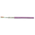 Industrial Bus Cable 150 Ohms B228S